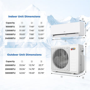 Blast Pro 28000 BTU 3 Zone Mini Split Air Conditioner with Heat Pump, 20 SEER2 WiFi Ductless Inverter Split AC w/ Pre-Charged & Line Set