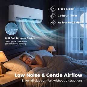 Blast Pro 38000 BTU Dual Zone Mini Split Air Conditioner with Heat Pump, 20 SEER2 WiFi Ductless Inverter Split AC with Pre-Charged & Line Set