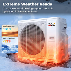Blast Pro 38000 BTU 4-Zone Mini Split Air Conditioner with Heat Pump, 20 SEER2 WiFi Ductless Inverter Split AC w/ Pre-Charged & Line Set