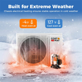 Blast Pro 9000 BTU Wifi Enabled Mini Split Air Conditioner & Heater, Inverter Ductless AC & Heat Pump System with Installation Kit