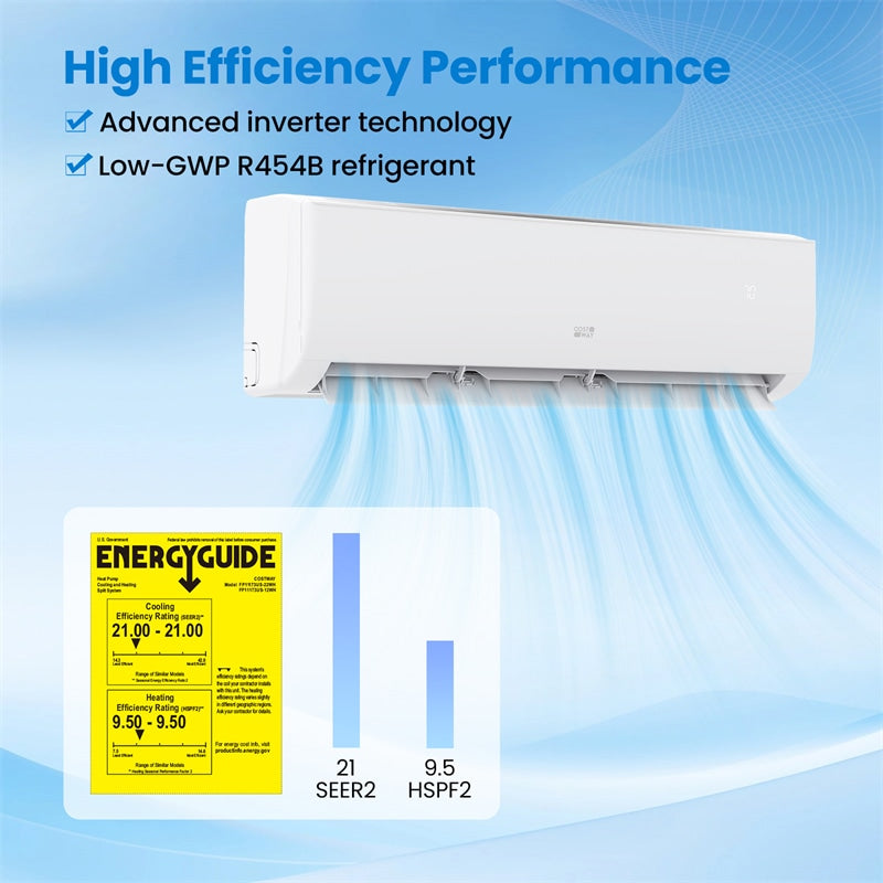 EcoGuard 24000 BTU WiFi Mini Split Air Conditioner & Heater, 21 SEER2 208-230V Inverter Ductless AC & Heat Pump w/ Installation Kit, Cools 1500 Sq. Ft