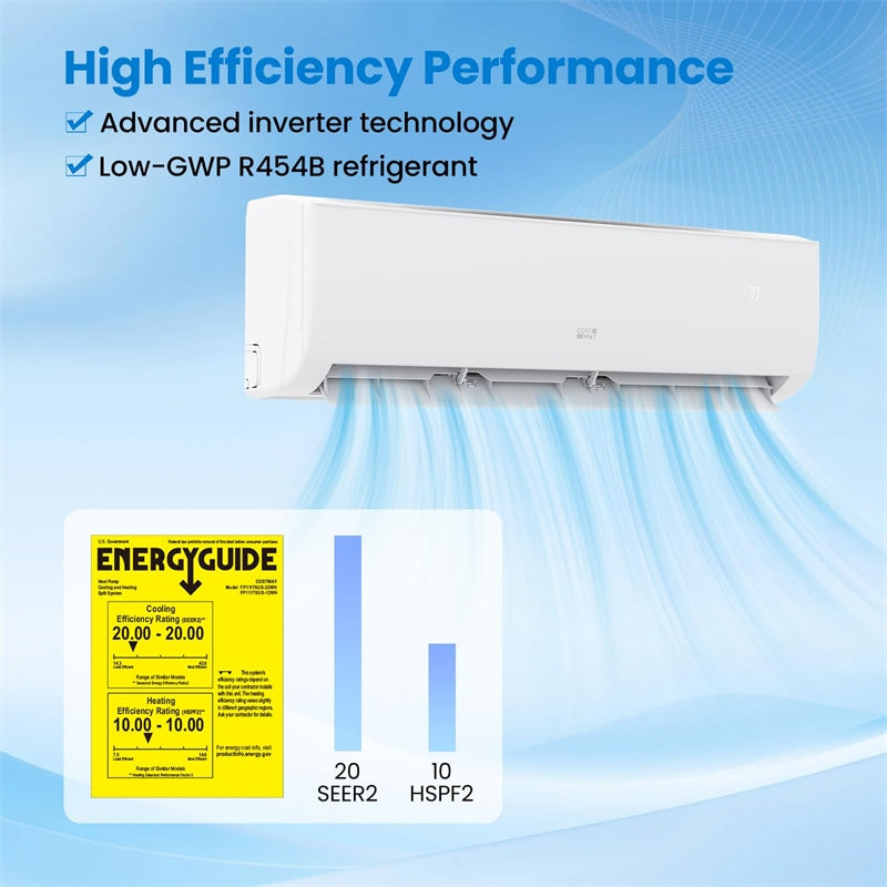EcoGuard 9000 BTU Mini Split Air Conditioner & Heater, Wifi Inverter Ductless AC with Heat Pump Cools 450 Sq. Ft, Installation Kit
