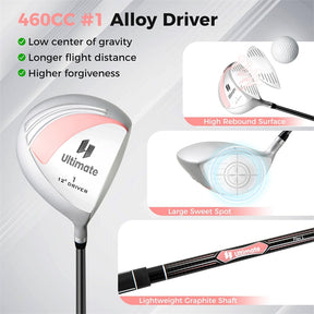 Women's Complete Golf Club Set, 10 Piece Ladies Right Handed Golf Set with 460cc Alloy Driver, Fairway Wood, Hybrid, Irons, Putter & Stand Bag