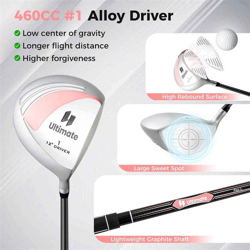 Women's Complete Golf Club Set, 10 Piece Ladies Right Handed Golf Set with 460cc Alloy Driver, Fairway Wood, Hybrid, Irons, Putter & Stand Bag