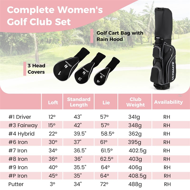 Women's Complete Golf Club Set, 10 Piece Ladies Right Handed Golf Set with 460cc Alloy Driver, Fairway Wood, Hybrid, Irons, Putter & Stand Bag
