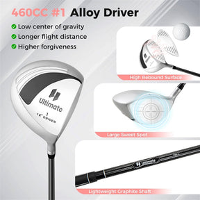 Women's Complete Golf Club Set, 10 Piece Ladies Right Handed Golf Set with 460cc Alloy Driver, Fairway Wood, Hybrid, Irons, Putter & Stand Bag