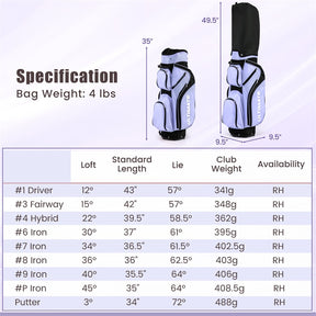 Women's Complete Golf Club Set, 10 Piece Ladies Right Handed Golf Set with 460cc Alloy Driver, Fairway Wood, Hybrid, Irons, Putter & Stand Bag