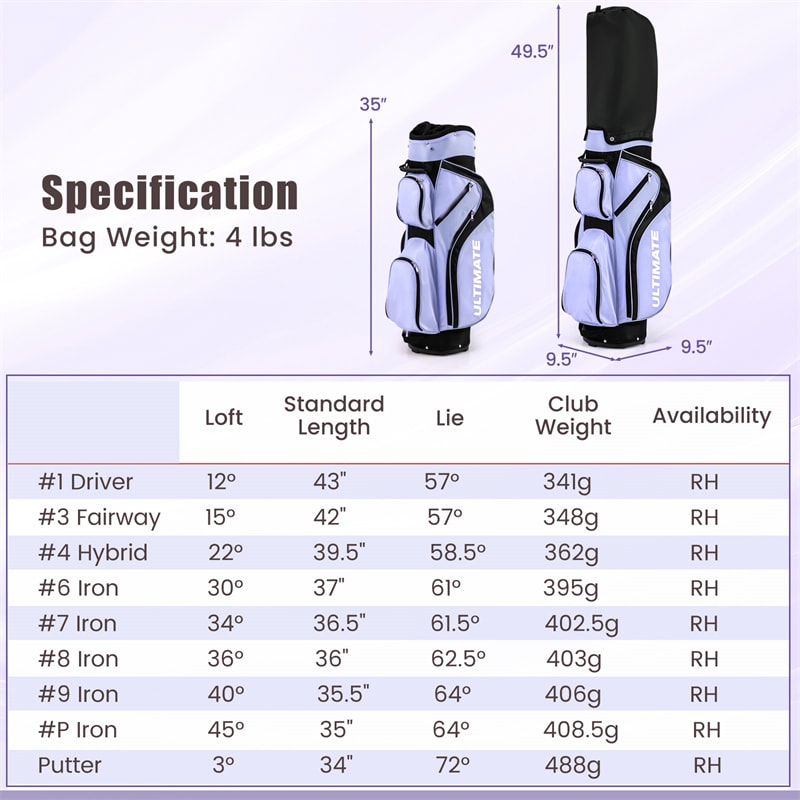 Women's Complete Golf Club Set, 10 Piece Ladies Right Handed Golf Set with 460cc Alloy Driver, Fairway Wood, Hybrid, Irons, Putter & Stand Bag