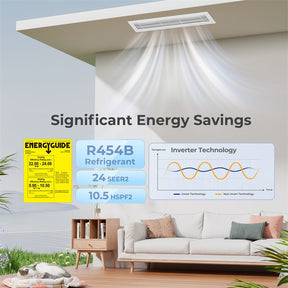 X-Pro 27000 BTU 2 Zone Concealed Ducted Mini Split AC, 24 SEER2 WiFi Inverter Split Air Conditioner w/ Heat Pump, Wall Thermostat & Line Set