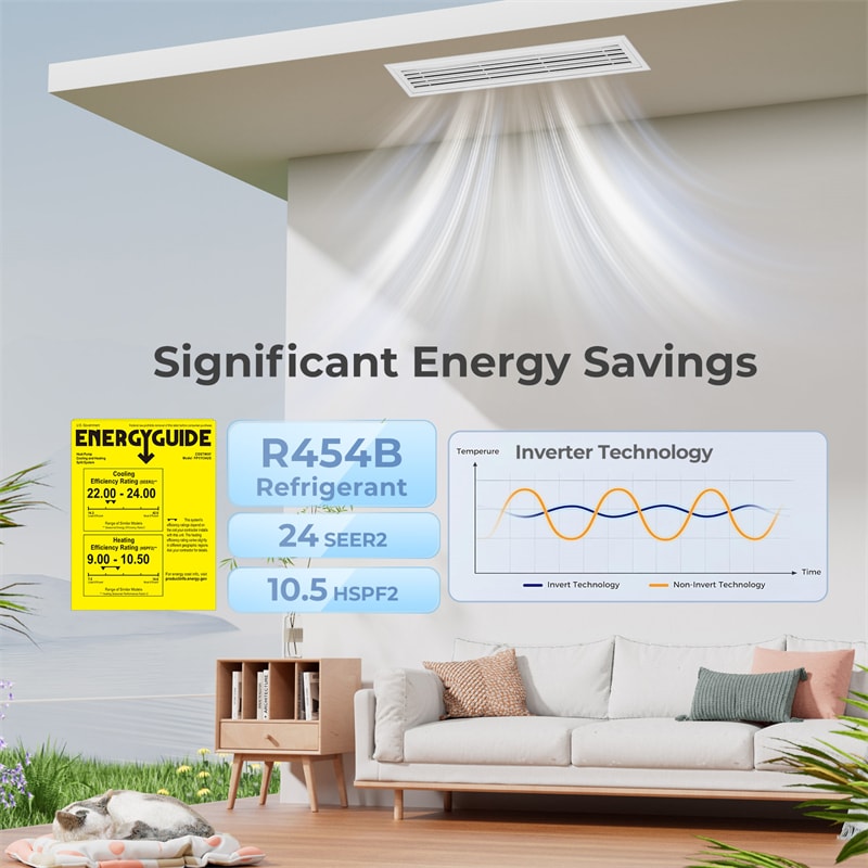 X-Pro 27000 BTU 2 Zone Concealed Ducted Mini Split AC, 24 SEER2 WiFi Inverter Split Air Conditioner w/ Heat Pump, Wall Thermostat & Line Set