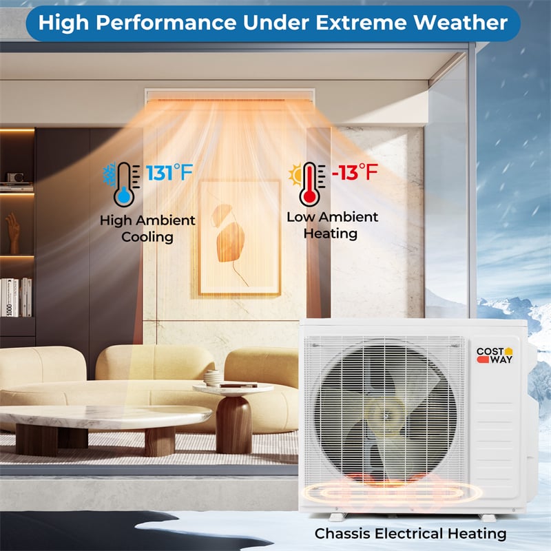 X-Pro 27000 BTU 2 Zone Concealed Ducted Mini Split AC, 24 SEER2 WiFi Inverter Split Air Conditioner w/ Heat Pump, Wall Thermostat & Line Set
