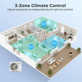 X-Pro 27000 BTU 3-Zone Mini Split Air Conditioner, 24 SEER2 WiFi Enabled Energy Star Inverter Ductless AC & Heat Pump System w/ Line Set