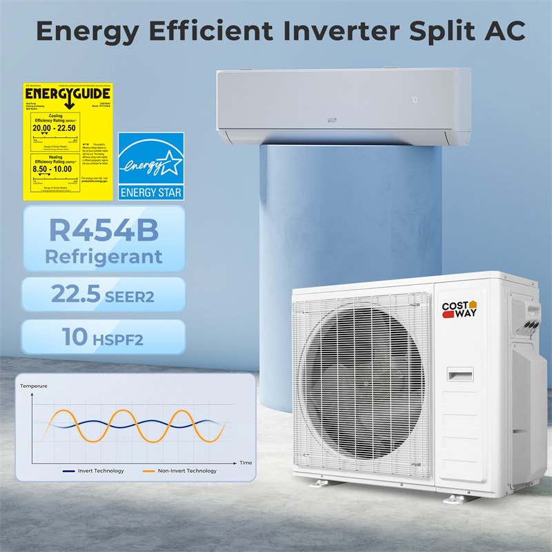 X-Pro 35000 BTU 22.5 SEER2 2-Zone Mini Split Air Conditioner, WiFi Enabled Energy Star Inverter Ductless AC System with Heat Pump & Line Set