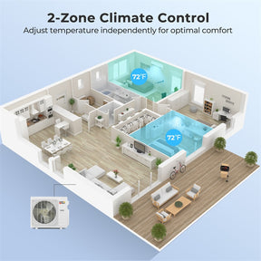 X-Pro 35000 BTU 2-Zone 22.5 SEER2 Mini Split Air Conditioner, WiFi Enabled Energy Star Inverter Ductless AC System with Heat Pump & Line Set