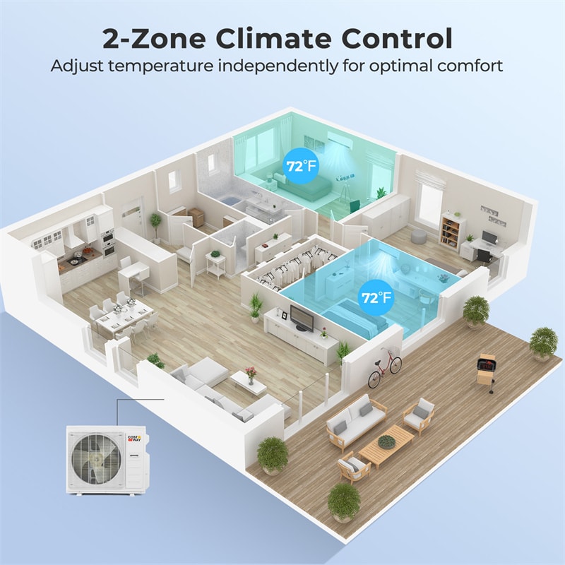 X-Pro 35000 BTU 2-Zone 22.5 SEER2 Mini Split Air Conditioner, WiFi Enabled Energy Star Inverter Ductless AC System with Heat Pump & Line Set