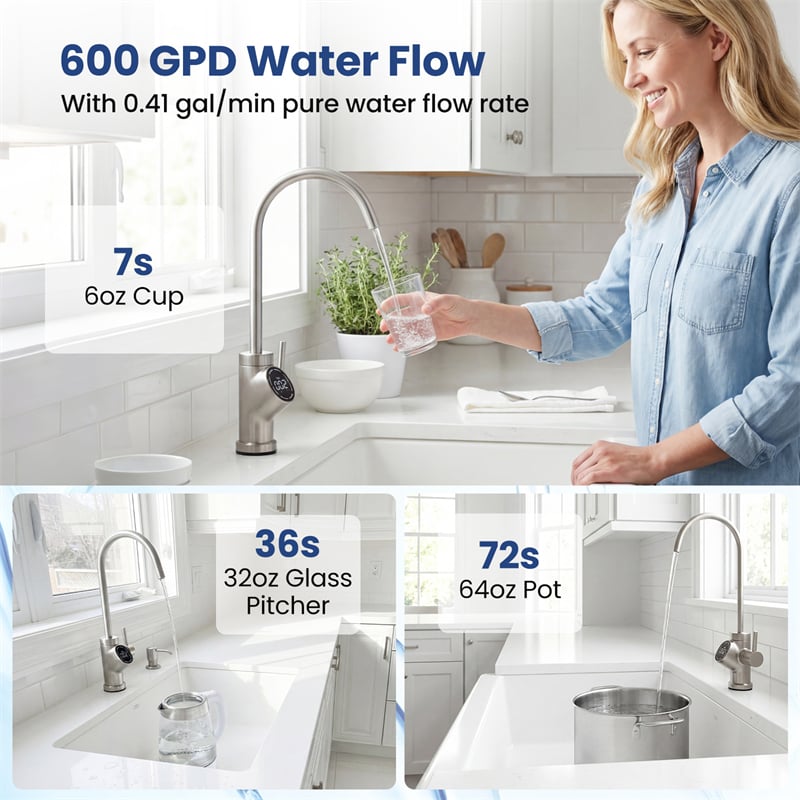 AW-RB05 Alkaline PH+ Reverse Osmosis Water Filter, 8-Stage 800 GPD Tankless Under Sink RO System, Smart LED Faucet, 2:1 Pure to Drain Ratio