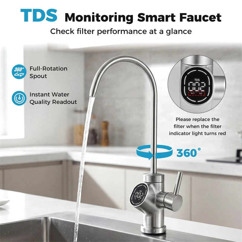 AW-RB20  Alkaline PH+ Reverse Osmosis Water Filter, 8-Stage 800 GPD Tankless Under Sink RO System, Smart LED Faucet, 2:1 Pure to Drain Ratio