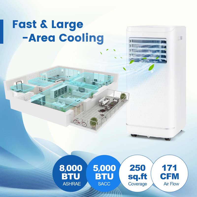 10000 BTU 3-in-1 Portable Air Conditioner with Dehumidifier, Fan Mode, Quiet AC Sleep Mode, 24H Timer, Remote Control