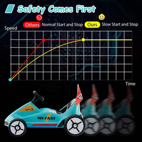 12V Electric Go Kart for Kids, Battery Powered Ride on Race Toy with Remote, LED Lights, Music, Story, Flags, Electric Pedal Kart for 3+