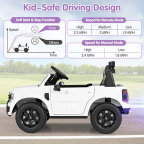 12V Licensed Ford Ranger Kids Ride on Car, Battery Powered Electric Vehicle Toy Car w/ Remote Control, Storage Basket, Music