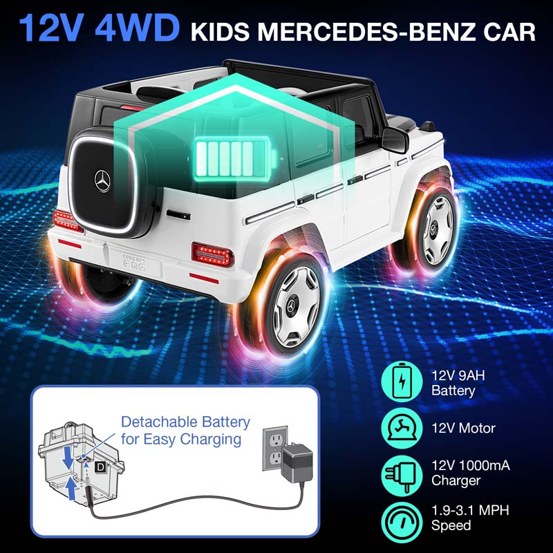 12V 4WD Licensed Mercedes-Benz EQG Kids Ride On Car, Battery Powered Electric Toy Car with Remote Control, Music