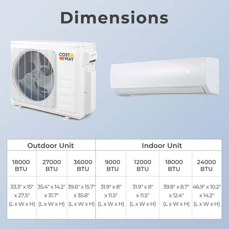 18000 BTU 20 SEER2 Dual Zone Mini Split Air Conditioner & Heater, Works with Alexa, Wifi Enabled Inverter Split System AC Unit with Heat Pump