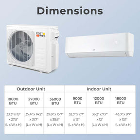 18000 BTU 22 SEER2 Dual Zone Mini Split Air Conditioner & Heater, Works with Alexa, Wifi Enabled Inverter Split System AC Unit with Heat Pump