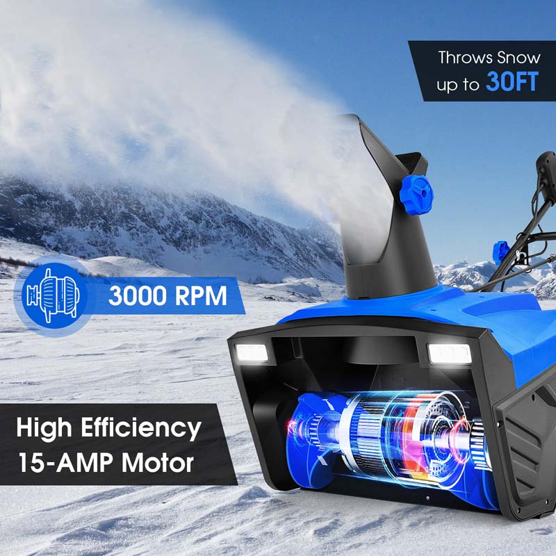 20" 120V 15A Walk-Behind Snow Thrower w/LED Headlights & 180° Rotating Chute, 10" Depth Clearing Path, Electric Snow Blower for Driveway