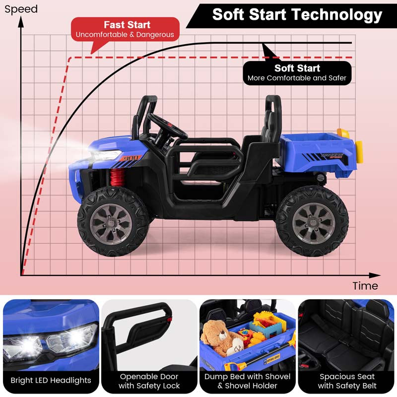 24V 2-Seater Kids Ride on UTV Dump Truck, Battery Powered Off-Road Electric Toy Car with Remote Control, Moving Dump Bed