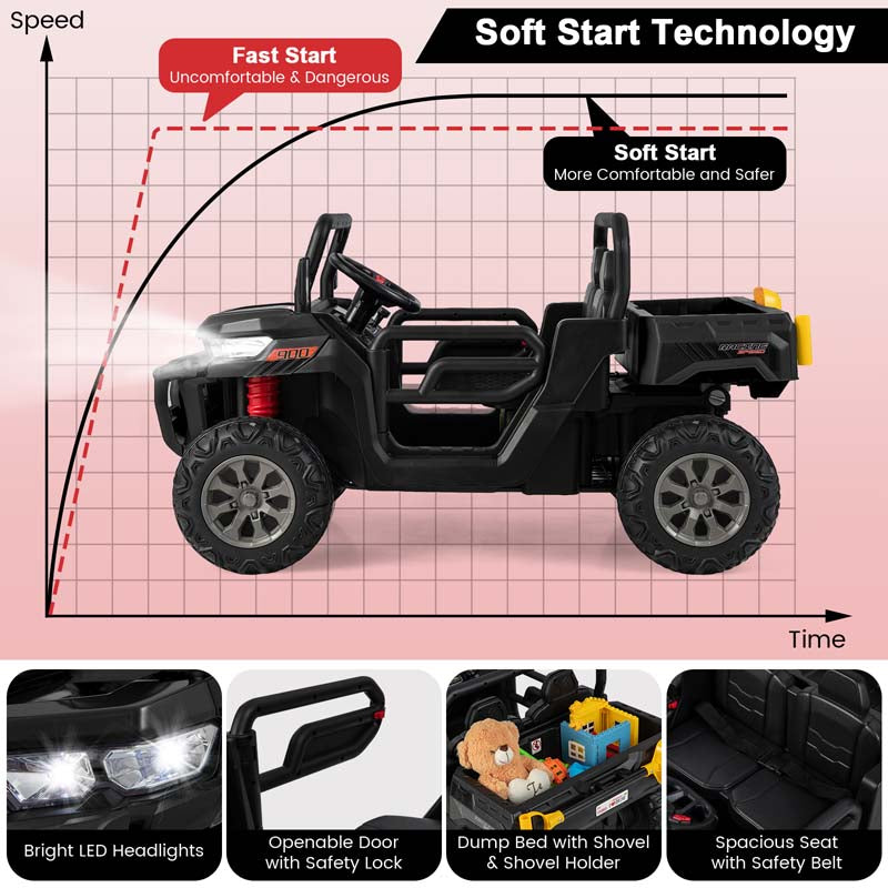 24V 2-Seater Kids Ride on UTV Dump Truck, Battery Powered Off-Road Electric Toy Car with Remote Control, Moving Dump Bed