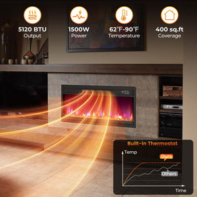 18/23/26 Inch Electric Fireplace Insert, 1500W Recessed Fireplace Heater with Remote Control, 0.5-9H Timer, Adjustable Flame & Ember Bed Color