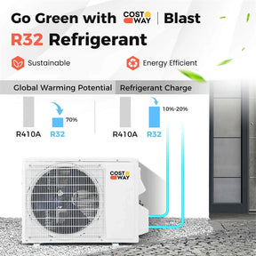 9000BTU Ductless Mini Split Air Conditioner, 19 SEER2 115V Wall-Mounted Inverter AC Unit with Heat Pump, Energy Efficient Cools Room up to 450 Sq. Ft