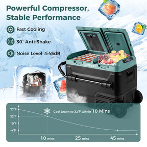 53-Quart Dual-zone Car Refrigerator with Wheels, 12V/24V DC, 100-240V AC, Portable Car Fridge Freezer Electric Cooler for RV Camping