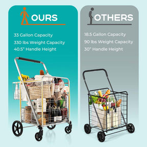 27.5 Gallon Jumbo Folding Shopping Cart with Waterproof Liner & Double Basket, Heavy Duty Portable Utility Cart for Grocery Market Laundry