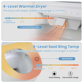 27.2" x 16.6" x 18.4" Elongated Smart Toilet, Bidet Toilet with Heated Seat, Dryer, Night Light, Auto Open/Close, Foot Sensor, 1.28 GPF Automatic/Blackout Flush