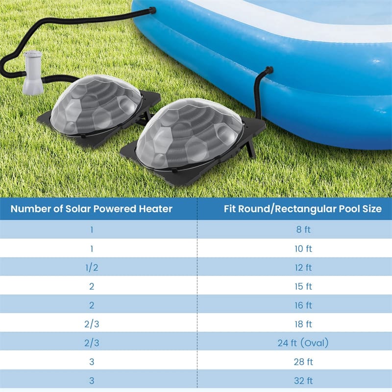 Dome Solar Swimming Pool Heater Above Ground Inground Pool Warmer Equipment with Hose Connector