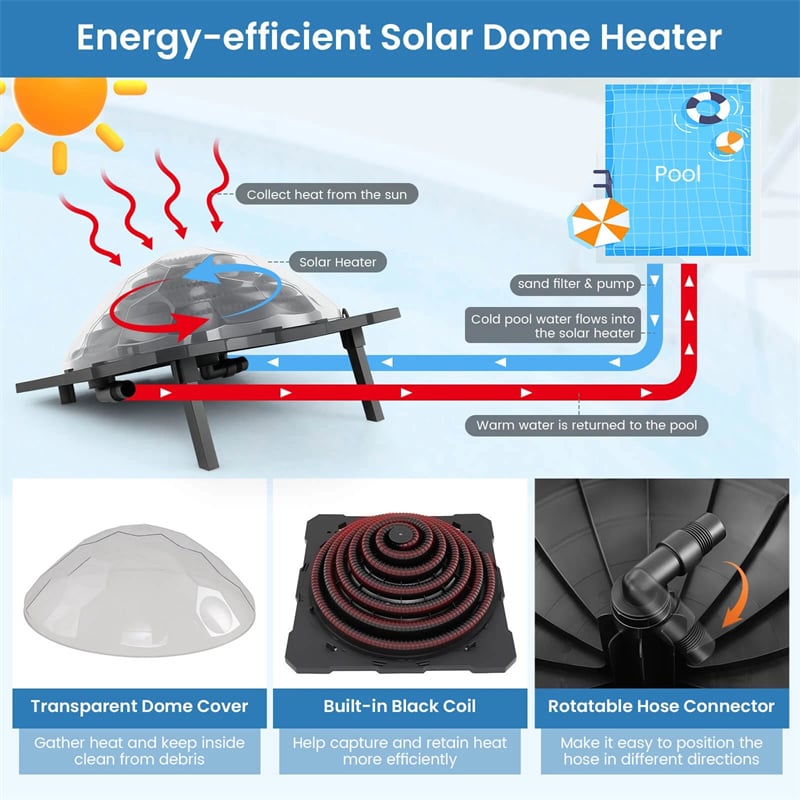 Dome Solar Swimming Pool Heater Above Ground Inground Pool Warmer Equipment with Hose Connector