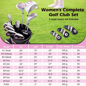 12 Pcs Women's Complete Golf Club Set Right Hand w/460CC #1 Driver & #3 Fairway & #5 Hybrid & #5/#6/#7/#8/#9/#P/#S Irons, Putter, Golf Cart Bag