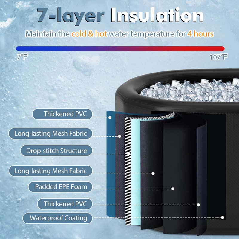 XL 129 Gal Oval Ice Bath Tub w/Cover, Portable Outdoor Ice Bath Tub w/Backpack, Pump, Inflatable Cold Plunge Tub for Cold & Hot Therapy