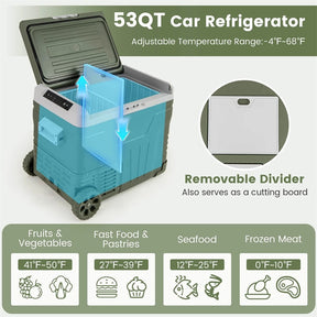 12/24V Portable Car Refrigerator, 37/53QT Car Fridge Freezer Electric Cooler with Wheels & -4℉~68℉ Adjustable Range for Camping RV Travel
