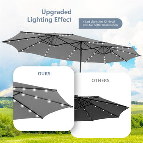 15FT Double-Sided Patio Umbrella with 48 Solar LED Lights & Crank, 12 Ribs Large Outdoor Market Umbrella for Poolside, Garden & Backyard