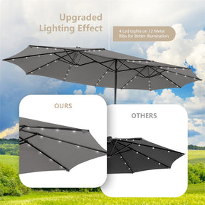15 FT Double-Sided Patio Umbrella with 48 Solar Lights, Extra-Large Outdoor Twin Market Umbrella with Base
