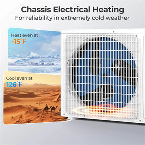 Energy Star Certified 18000 BTU 25 SEER2 Mini Split Air Conditioner with Heat Pump, 208-230V WiFi Enabled Ductless Inverter AC Unit Works with Alexa