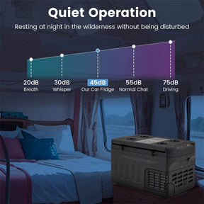 23/32/42QT Portable Car Refrigerator with -4°F~68°F Adjustable Range, 12V/24V DC 100-240V AC Electric Car Cooler Freezer for Camping, RV, Travel
