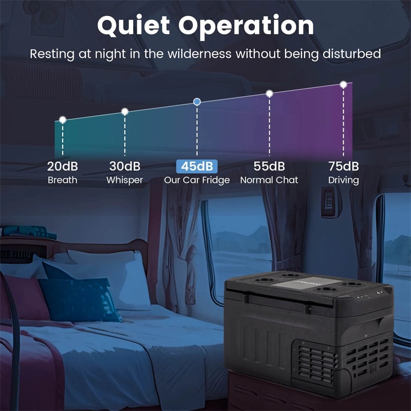 23/32/42QT Portable Car Refrigerator with -4°F~68°F Adjustable Range, 12V/24V DC 100-240V AC Electric Car Cooler Freezer for Camping, RV, Travel