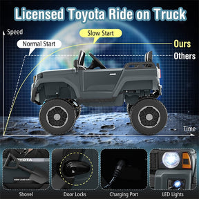24V 2-Seater Ride on Car, Licensed Toyota LC250 Electric Ride-On Truck with Remote, 4WD/2WD Switchable & Spring Suspension for Kids Ages 3+