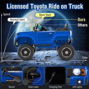 24V 2-Seater Ride on Car, Licensed Toyota LC250 Electric Ride-On Truck with Remote, 4WD/2WD Switchable & Spring Suspension for Kids Ages 3+