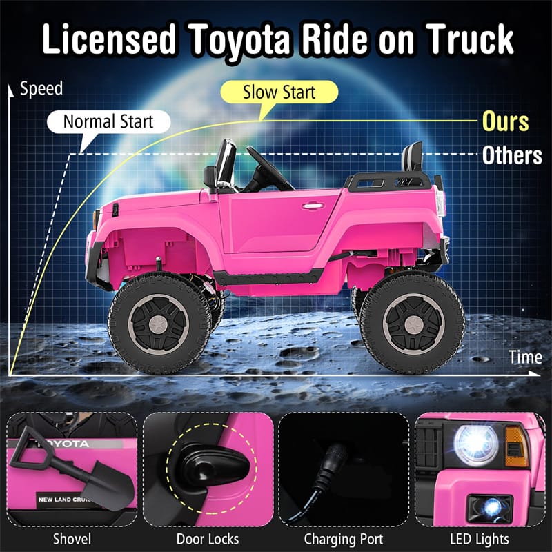 24V 2-Seater Ride on Car, Licensed Toyota LC250 Electric Ride-On Truck with Remote, 4WD/2WD Switchable & Spring Suspension for Kids Ages 3+