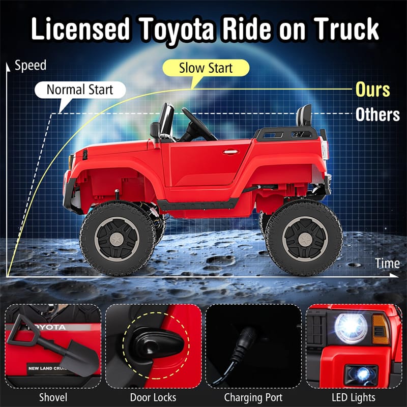 24V 2-Seater Ride on Car, Licensed Toyota LC250 Electric Ride-On Truck with Remote, 4WD/2WD Switchable & Spring Suspension for Kids Ages 3+