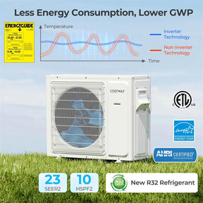 30K BTU 23 SEER2 3-Zone Mini Split Air Conditioner with Heat Pump, WiFi Enabled Inverter Split System AC with Energy Star Full Set